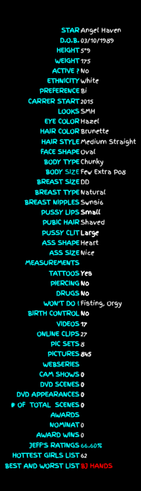 Angel Haven Bio