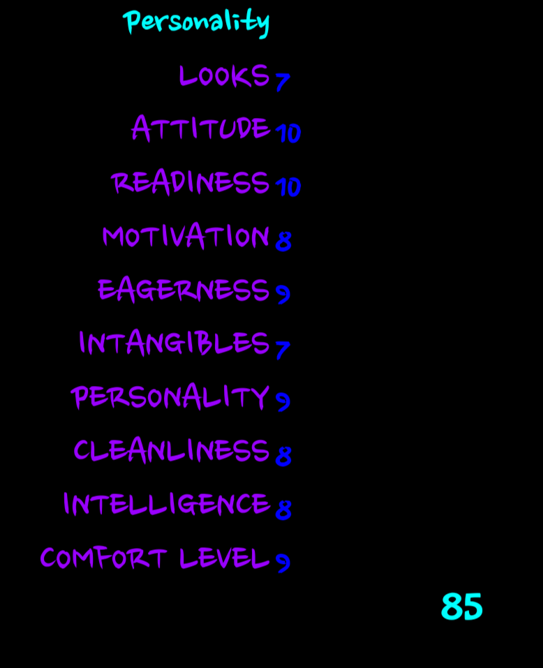Suzie Bio Ratings 4