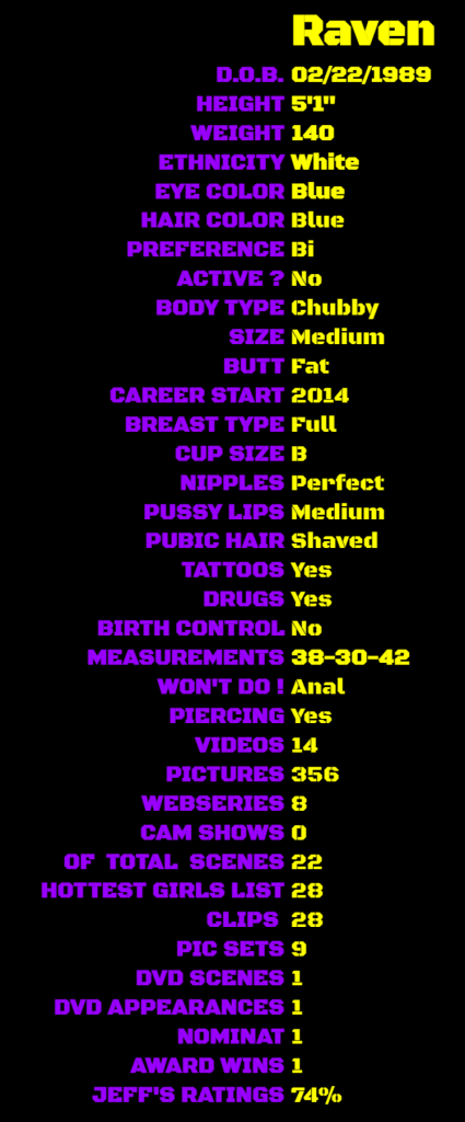 raven bio ratings2